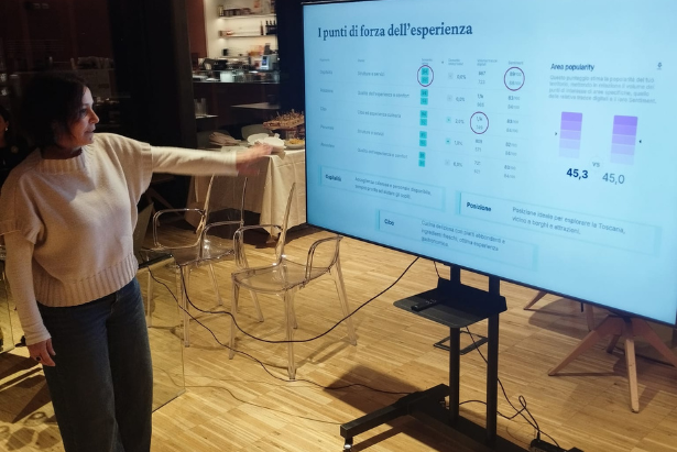 L'incontro con il Touring Club al Palazzo Senza Tempo